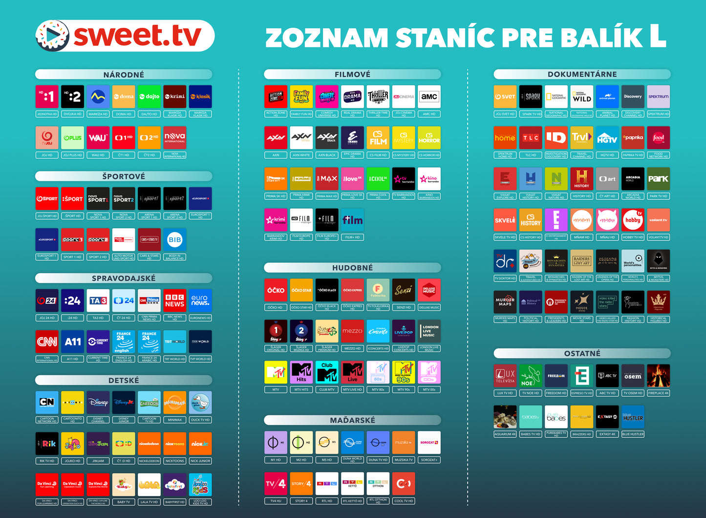 Predplatné Sweet.tv Balík L - SK - 12 Mesiacov