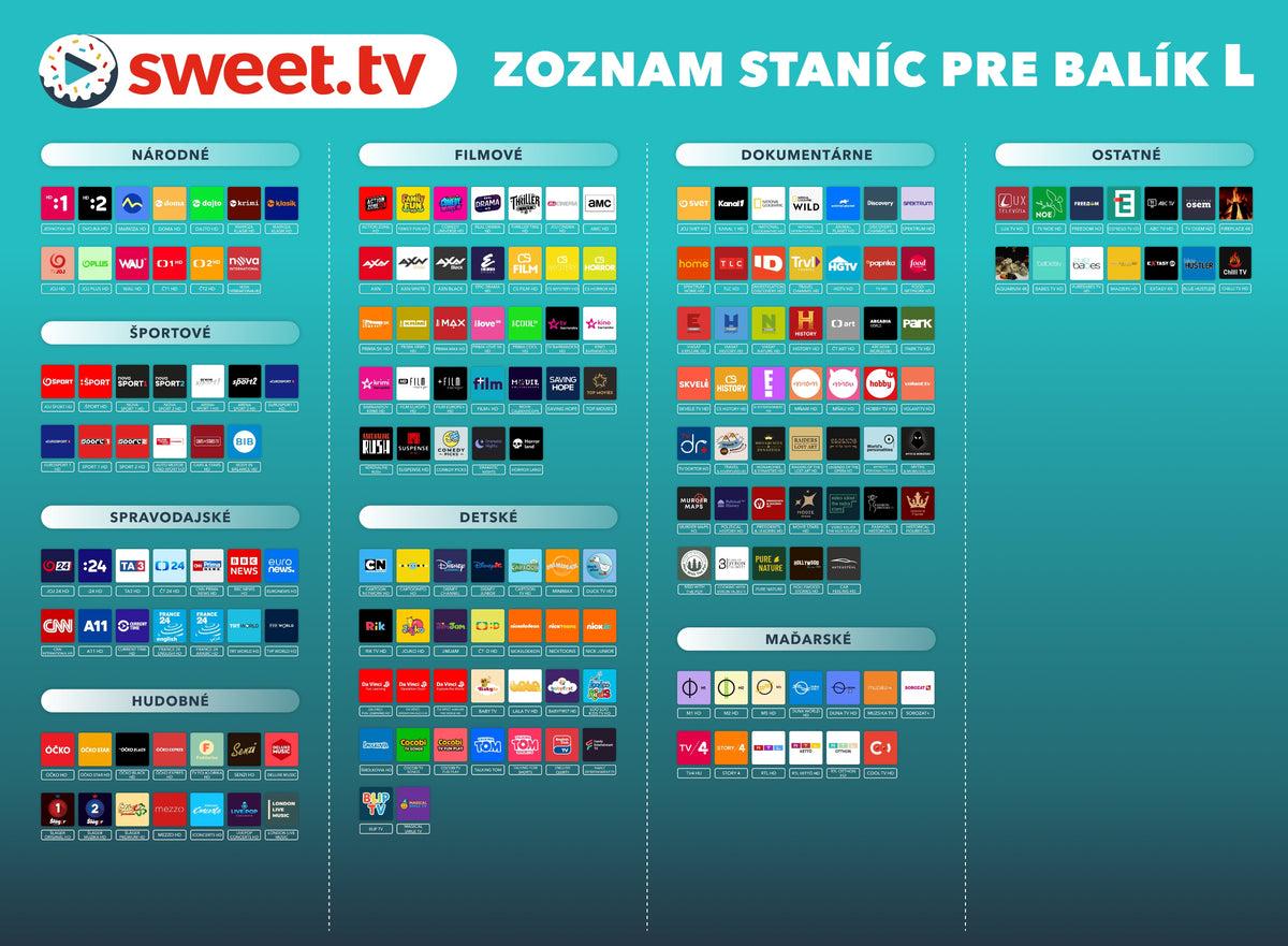 Sweet.tv Balík L 3 Mesiace